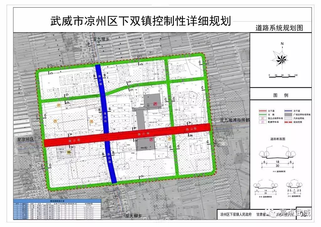 下双人赶紧过来看武威市凉州区下双镇控制性详细规划出炉啦