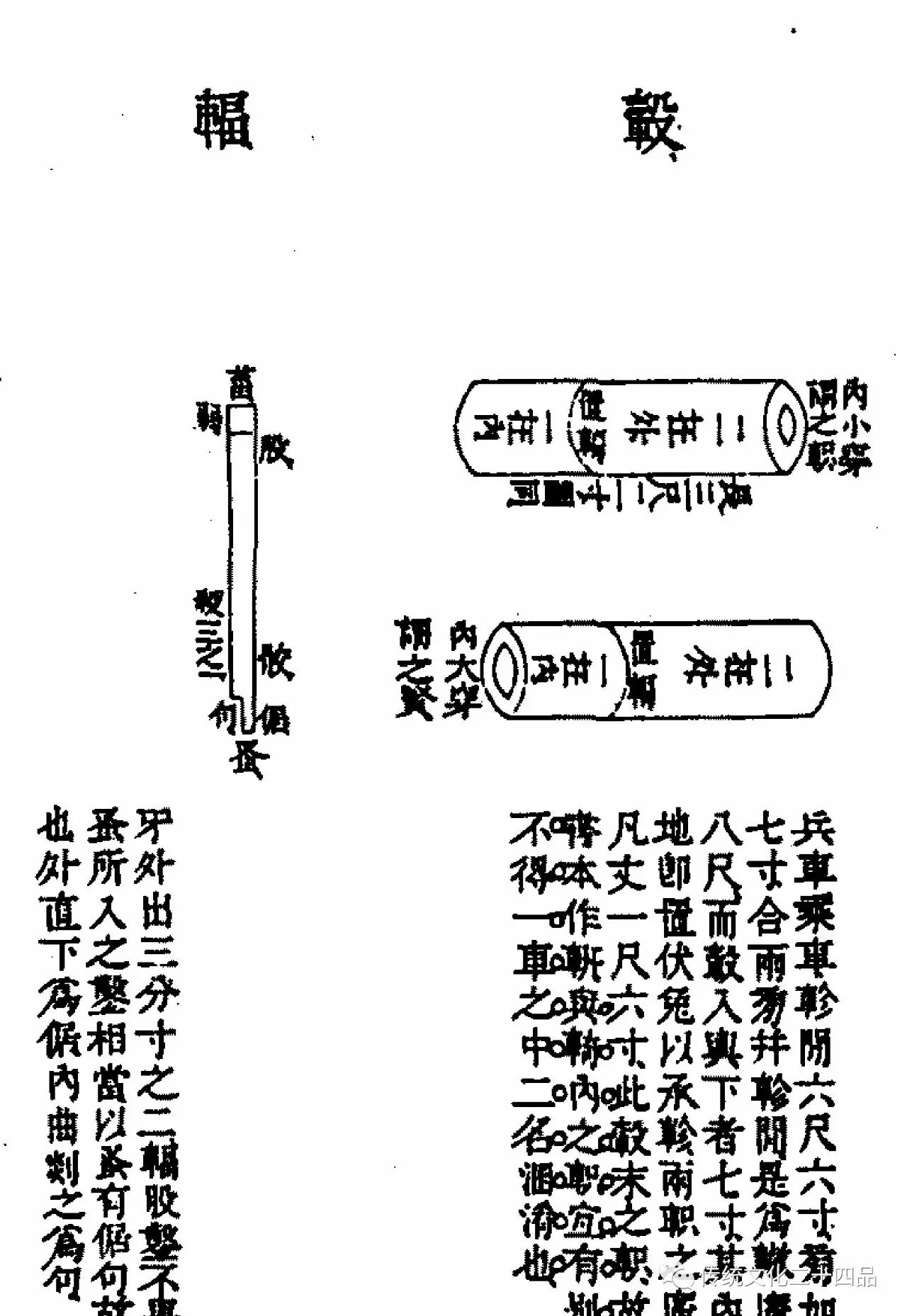 古人也开车—从《考工记》看中国古代的"汽车制造业"