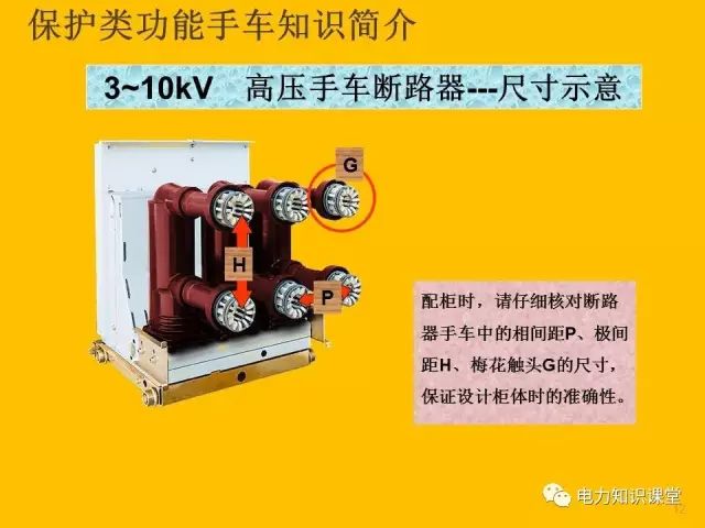 讲解10kv中置柜内各功能手车知识