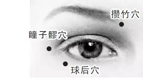 瞳子髎凹陷什么原因图片