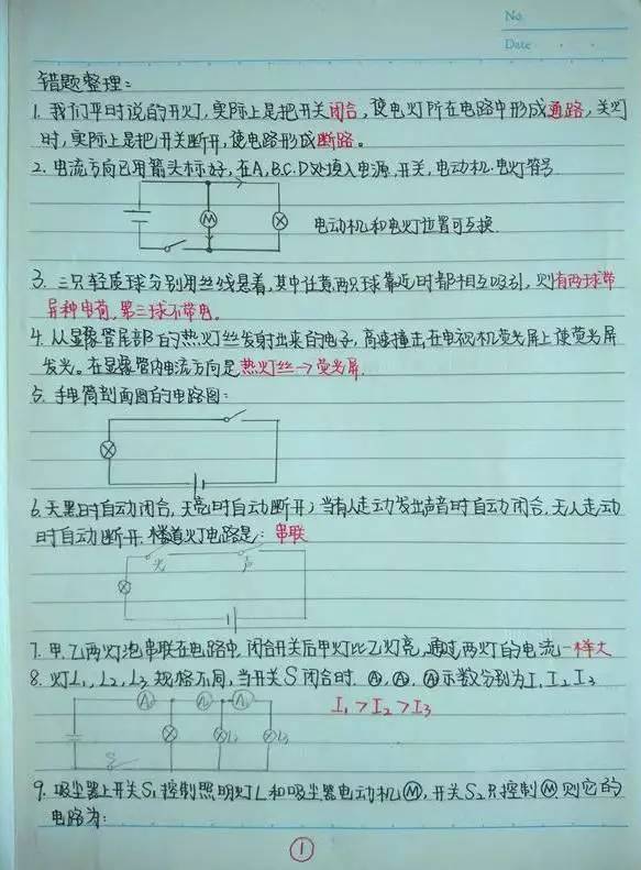 學霸精心梳理初中物理易錯題,純手寫筆記,精美無比!