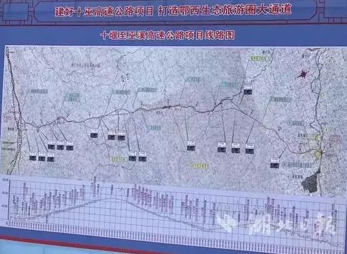 澧县未来公路线路图图片