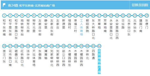 夜24路特17路夜15路特5路北京南站南廣場485路458路381路133路106路