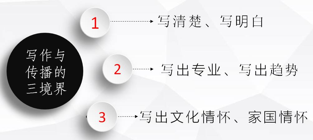 杜術林引用大量案例,深入淺出的剖析新聞三要素:及時性,準確性,真實性