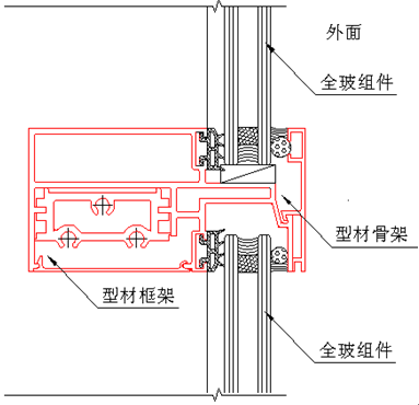 光伏建筑一体化(bipv)典型结构设计,节点,案列应有尽有!