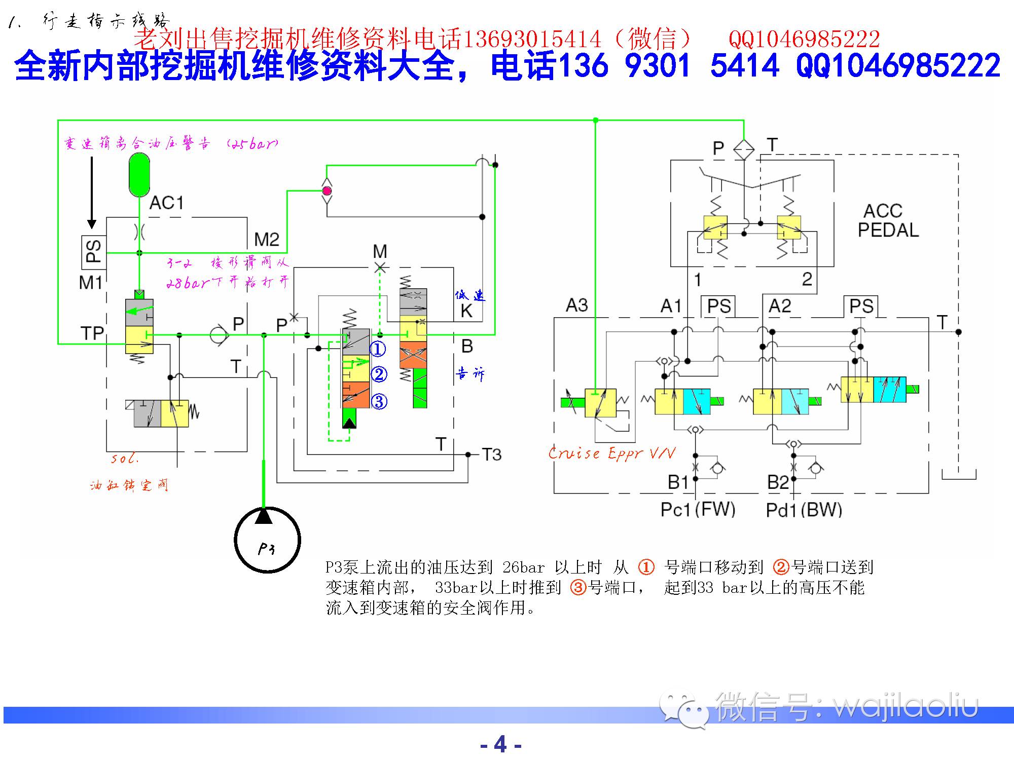 挖掘机液压原理图讲解图片