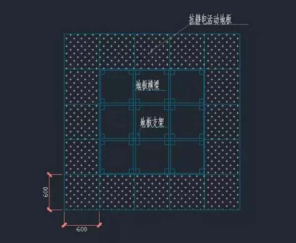 靜電地板鋪設圖架空地板剖面圖機房地板下樣圖機房接地詳圖裝飾踢腳線