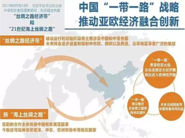 使得对策建议更具针对性,为进一步加强中国与中亚五国贸易合作提供