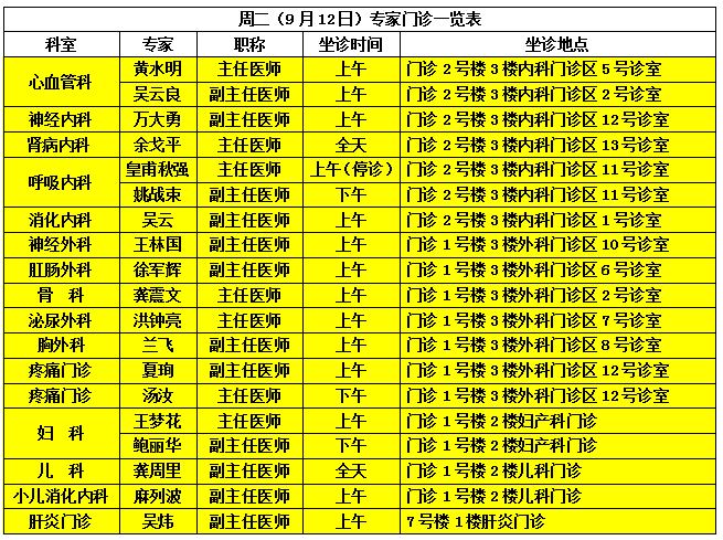 上海瑞金醫院桐廬分院第一人民醫院本週(9.11-9.17)專家門診一覽表