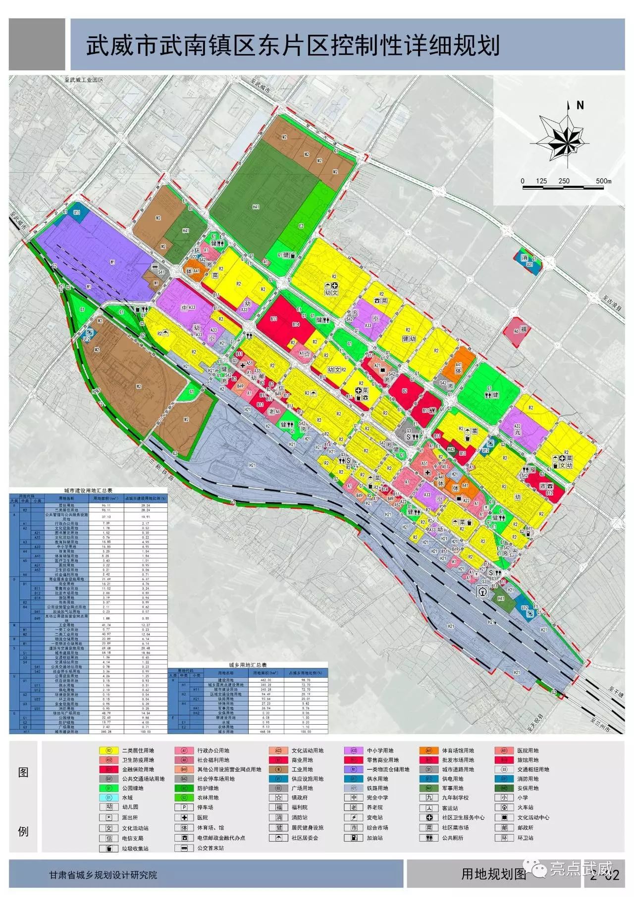 武威市武南镇区东片区控制性详细规划规划成果批前公示啦有意见建议