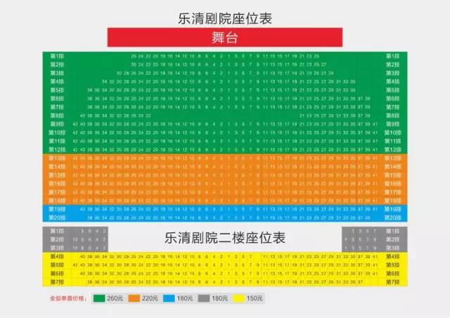 10:00 下午15:00 晚上19:30 演出地点 乐清大剧院(保利国际影城旁 领