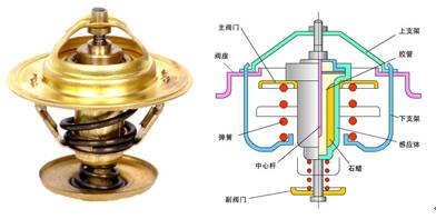 轴承冷却水套原理图图片