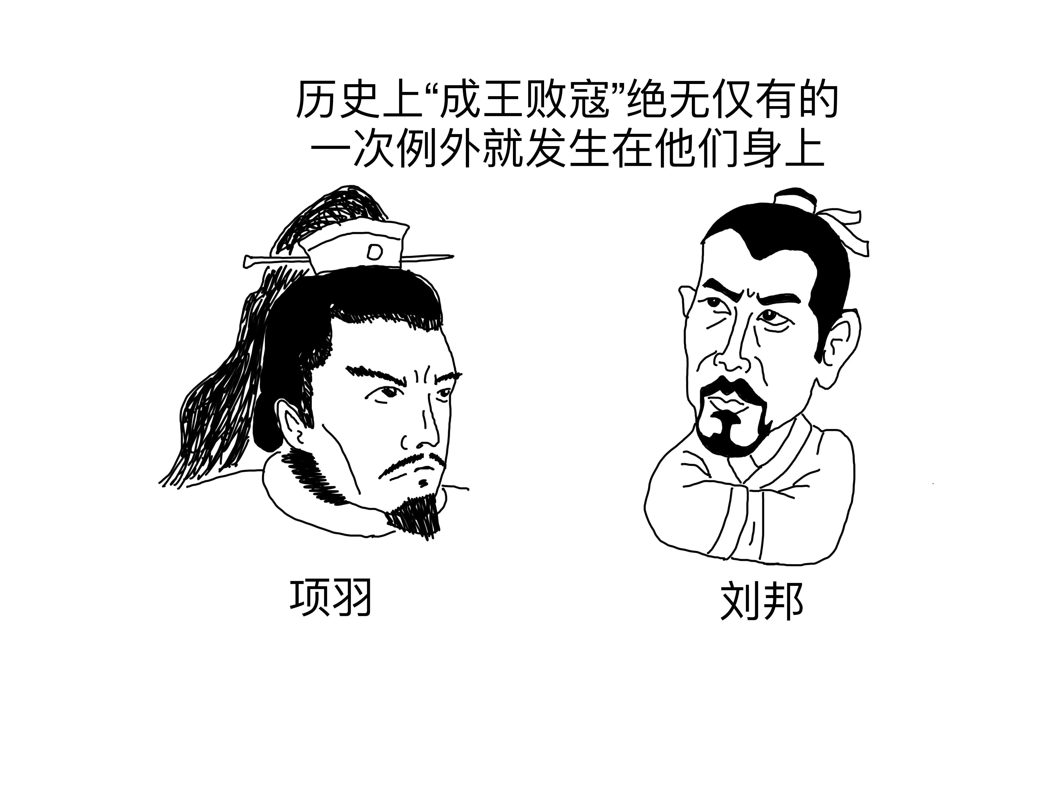 刘邦项羽简笔画图片