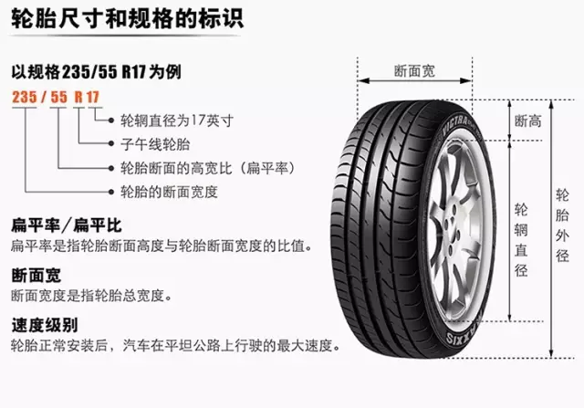 不同尺寸的轮胎能通用吗