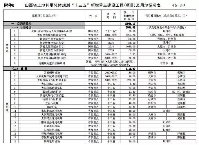 空军大同基地编制图片