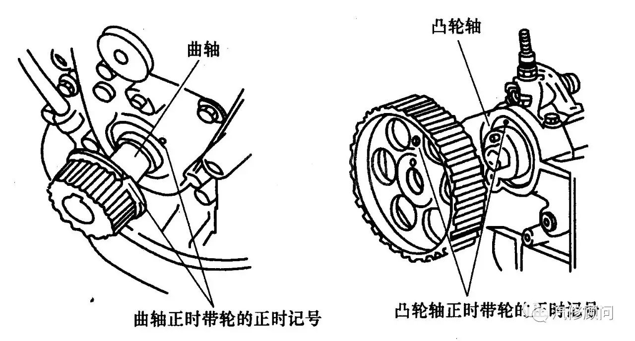 如果安裝不當,就可能導致柴油機不能正常運行,或導致氣門頂活塞的故障