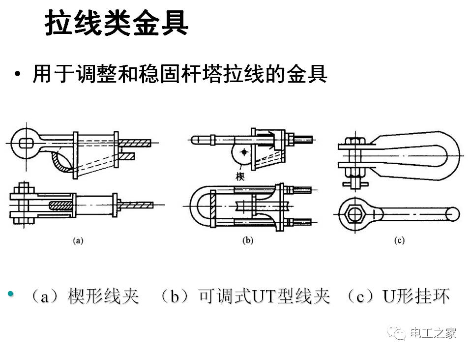 架空线路电力金具介绍