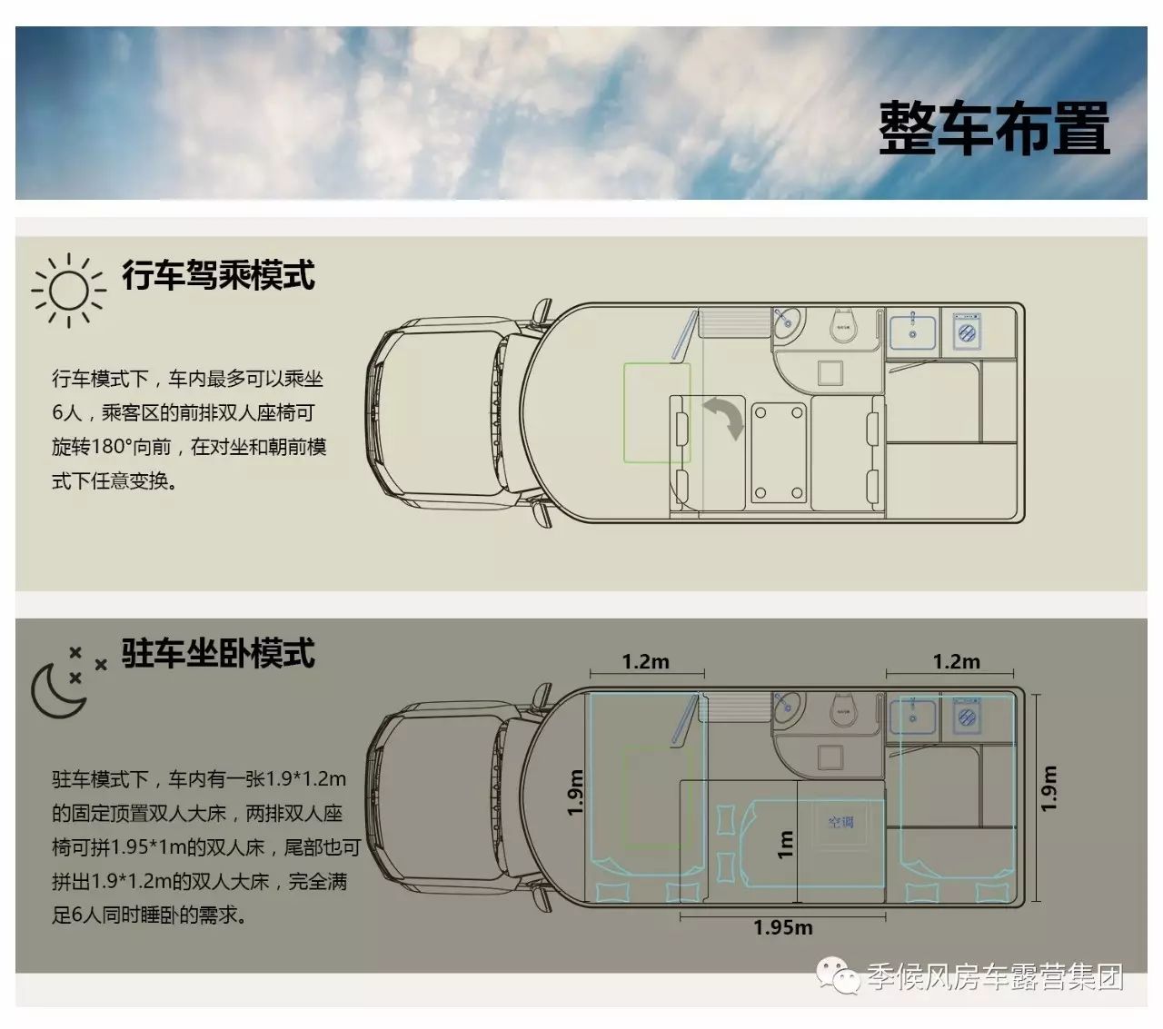 【新车资讯】江铃旅居车新作,首款单排皮卡式房车骐铃t7超大空间