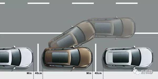 从进不去说起 自动泊车你究竟用过几次