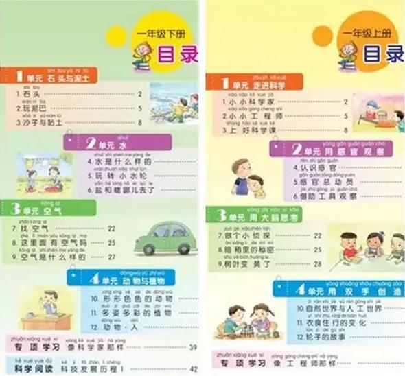 小学一年级科学课表来了 来看看你家宝贝都要学啥