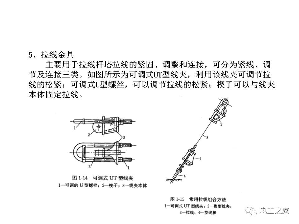 架空线路电力金具介绍