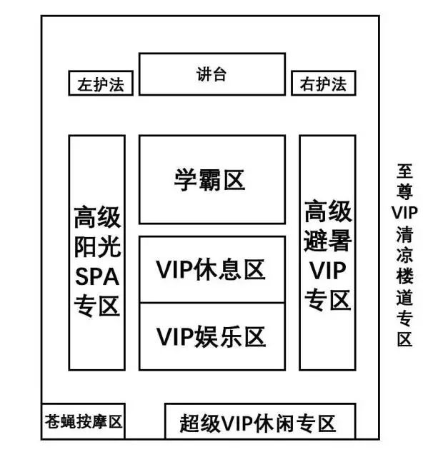 学霸区座位图片