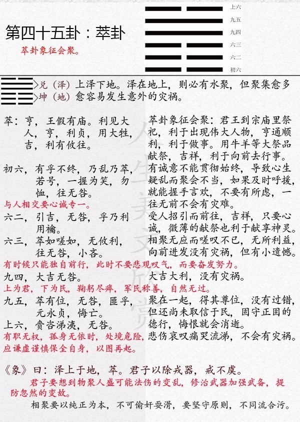 《易经》萃卦(45)