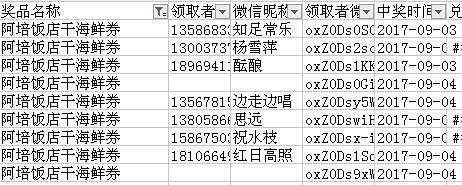 过夜地址 联系电话图片