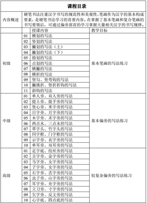 小学硬笔书法课程简介图片