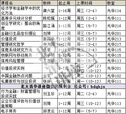 北大課表(研究生 2017秋 )法學院,光華管理學院,國際關係學院,經濟