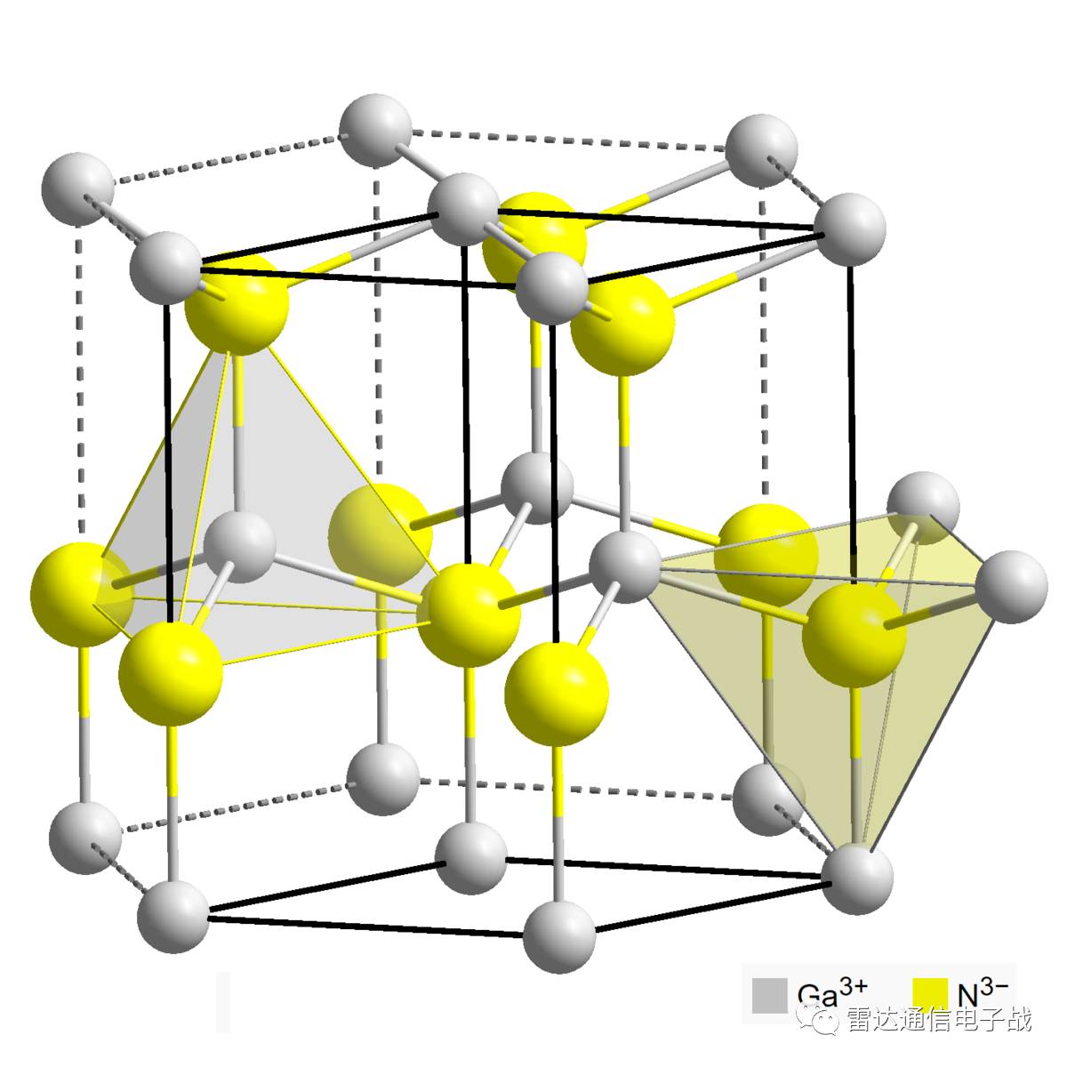 氮化镓晶胞模型图片