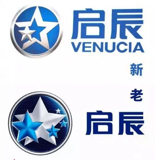 东风发布新logo了!你知道吗?