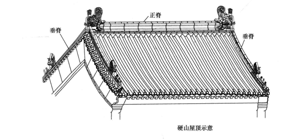 这样的 古建筑 它只有前后两个坡面,一个正脊两个垂脊,最主要特点是