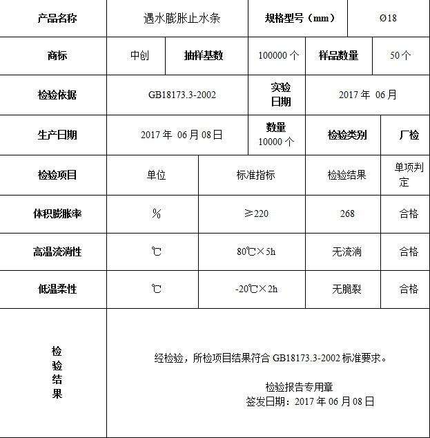 遇水膨胀止水条检测报告