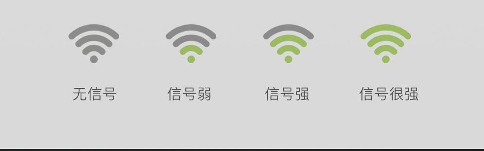 家裡wifi信號太弱試試捷稀最新的信號放大器吧