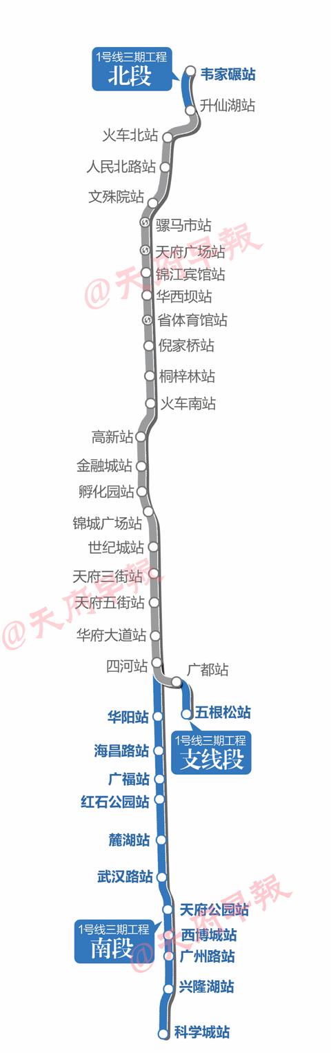 成都地铁1号线图图片