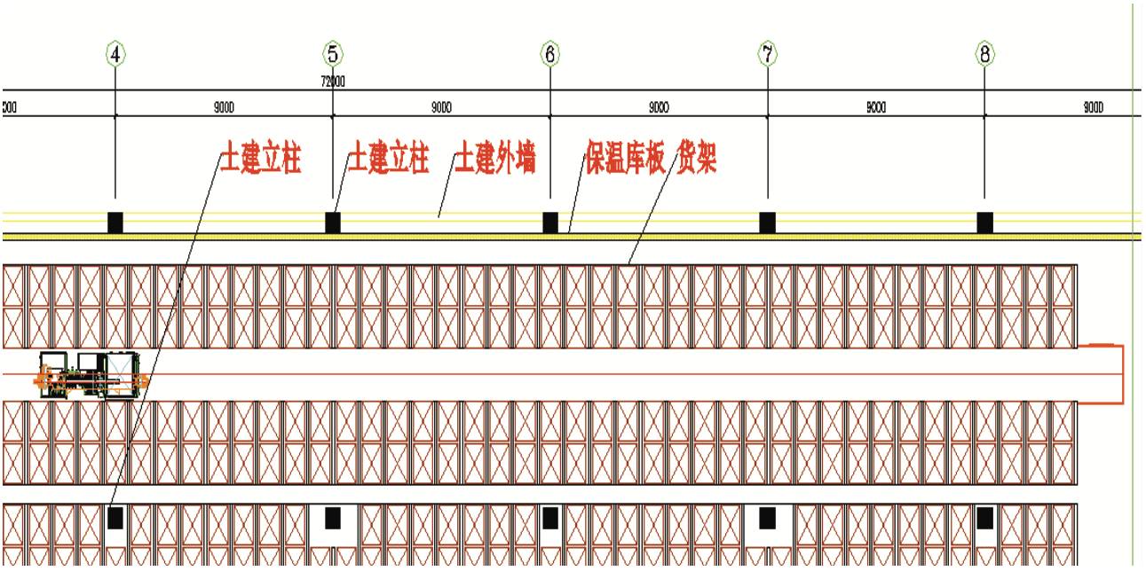 【干货】库架一体式冷库的货架施工方法优化