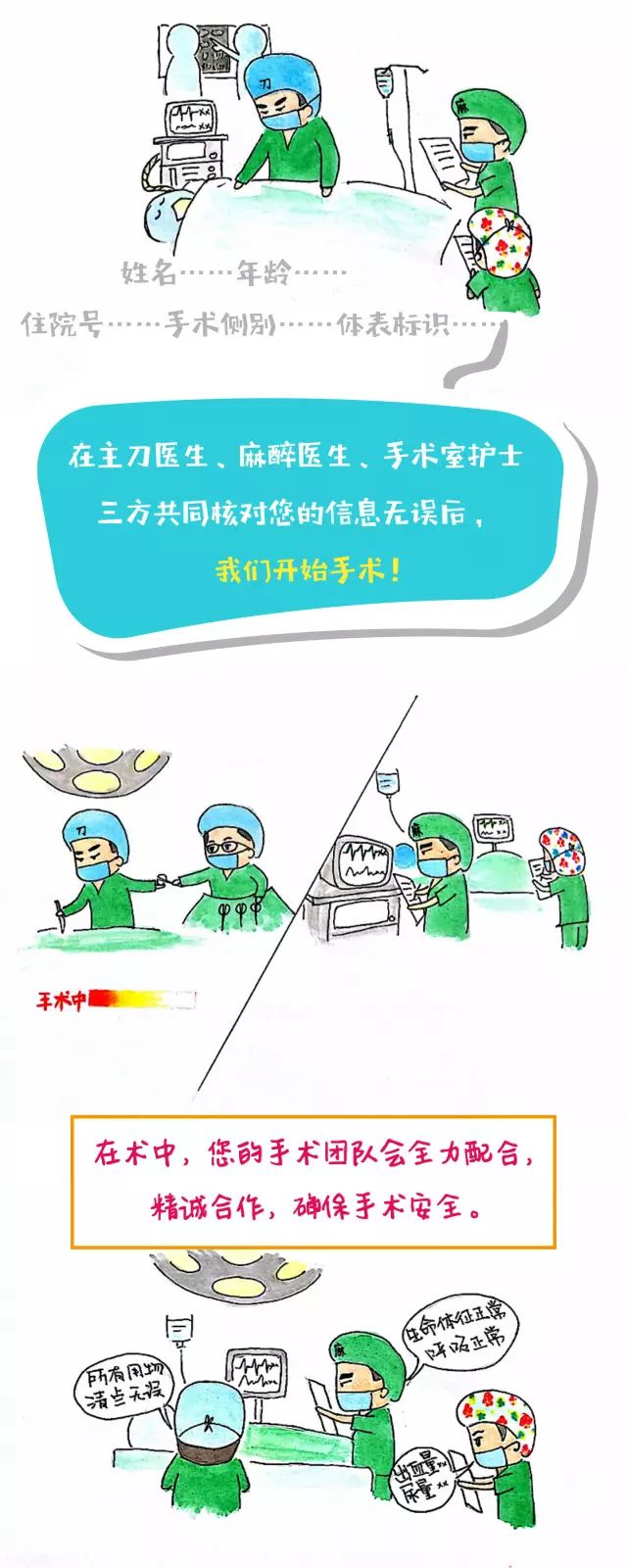 手术室术前宣教图片