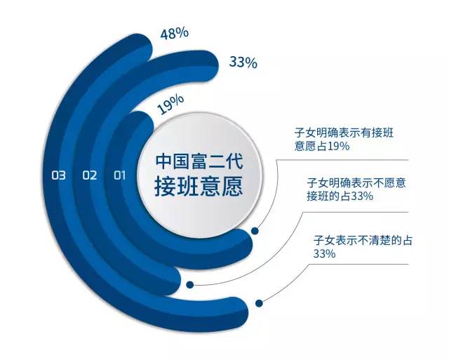 泰地集团张铮图片