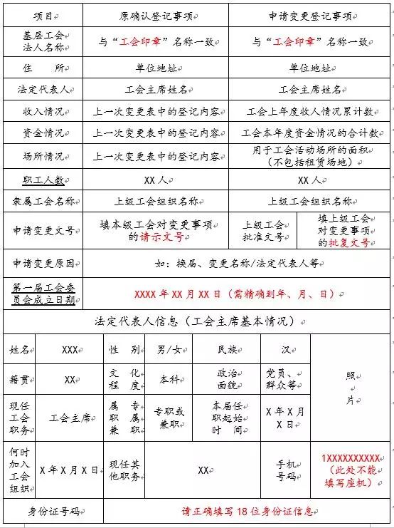 工會法人資格證書登記系列問答之三工會組織換屆變更名稱或法定代表人