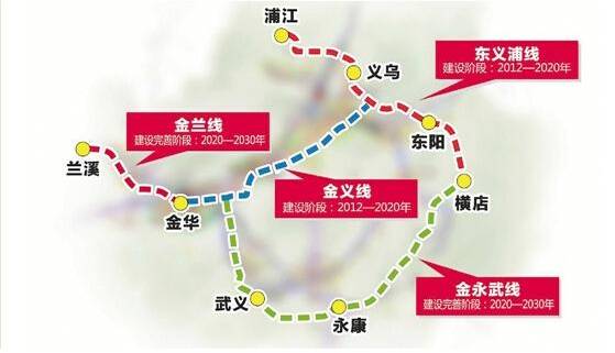 交通篇金华将有4个机场为打造全省空中1小时交通圈,浙江省