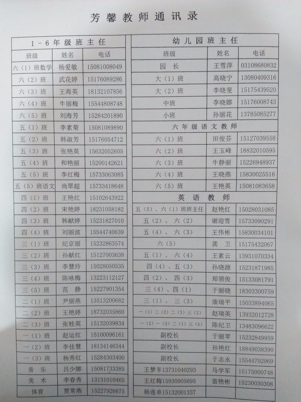 芳馨学校教师联系方式