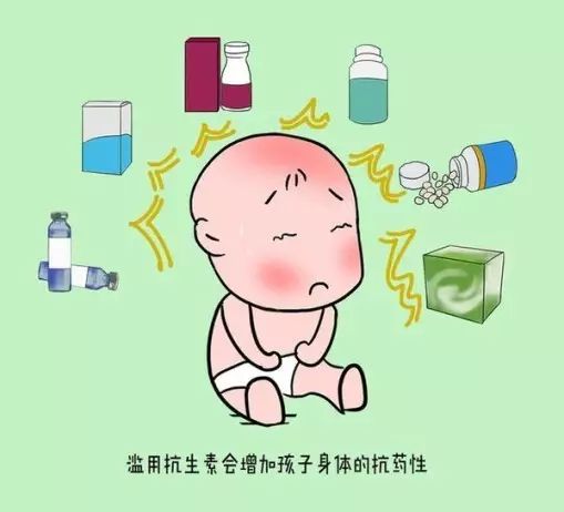 【健康】抗生素的使用誤區