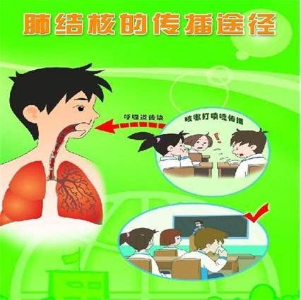 【城北幼兒園】九月開學季,疾控中心健康防病提醒