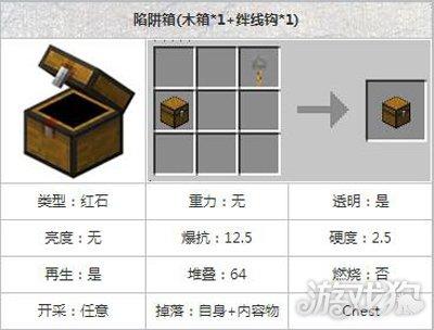 我的世界陷阱箱是什么是用来干嘛的