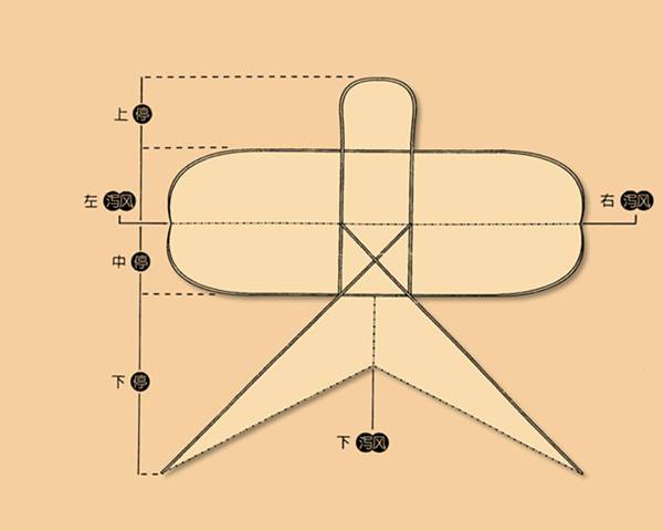 菱形风筝骨架制作图解图片