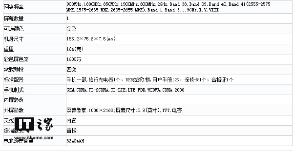 华为麦芒六的配置参数图片