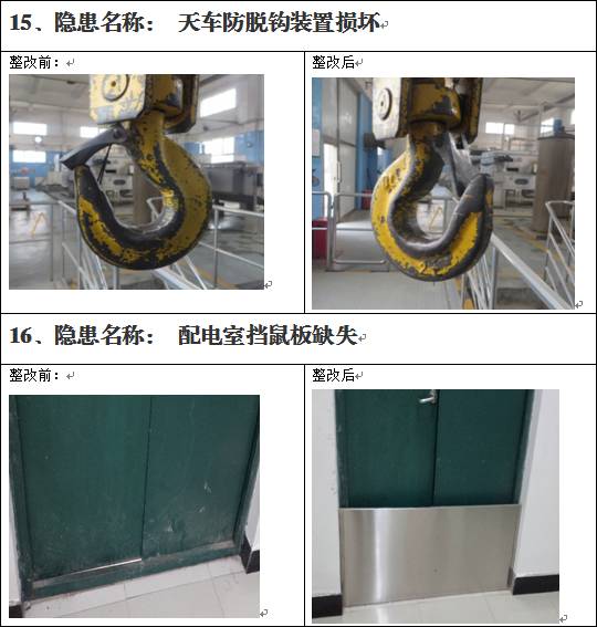 安全整改前后对比照片图片