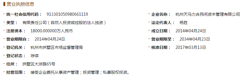 杭州天馬力合民間資本管理公司私募基金業務違規被處罰