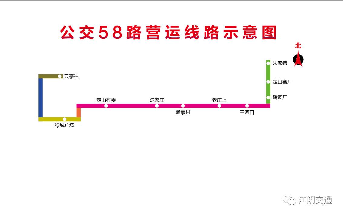 【便民】江阴人注意啦!这7条公交线路临时调整了,赶紧来围观!